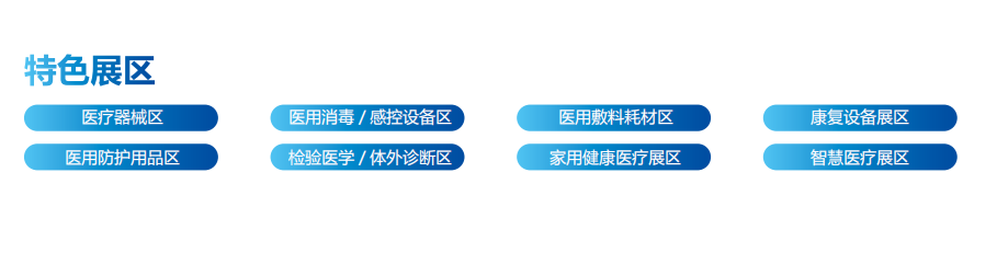 2023第38届上海国际医疗器械展览会展区分布